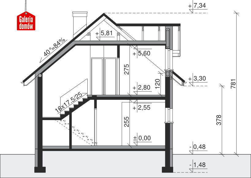 plans 3