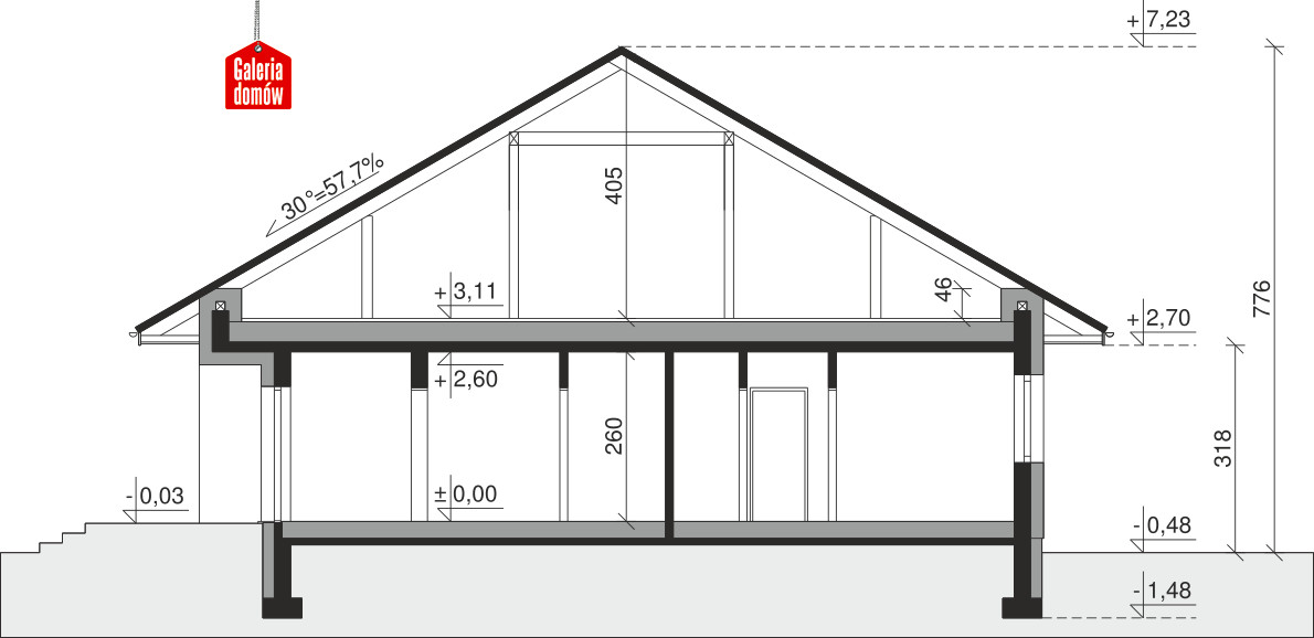 plans 2