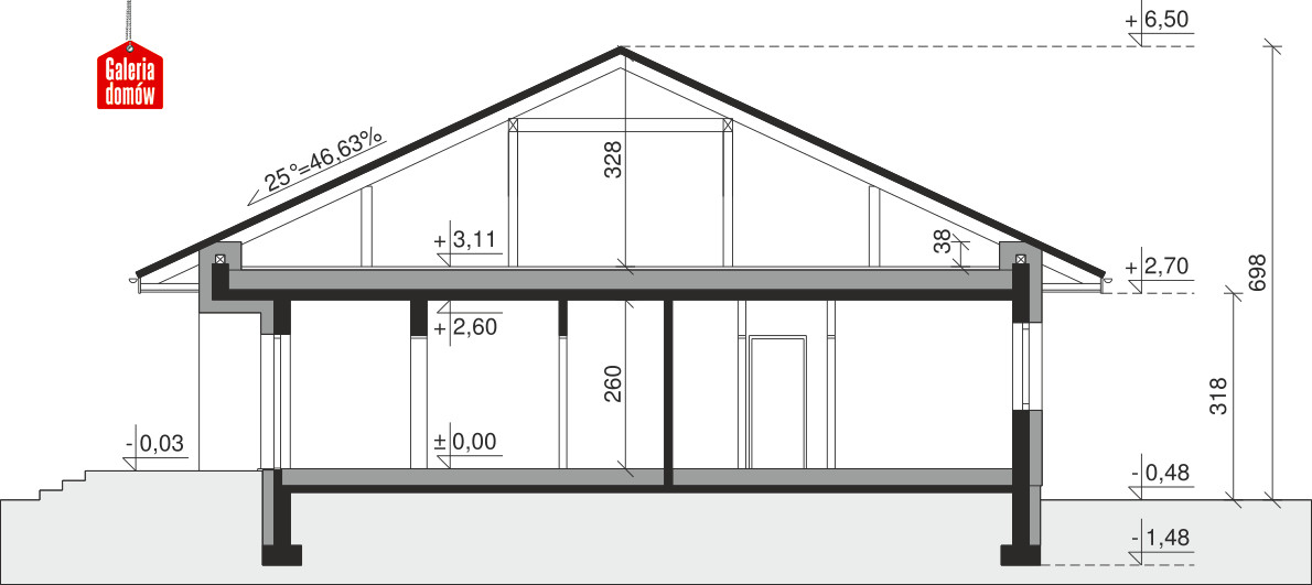 plans 2