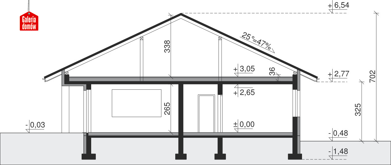 plans 2