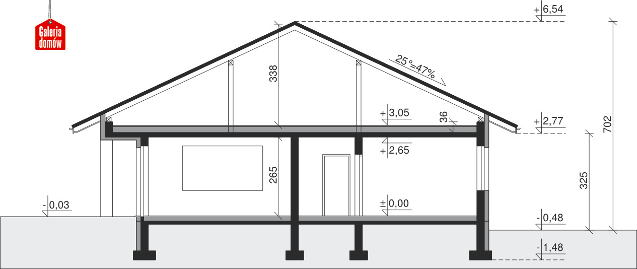 plans 2