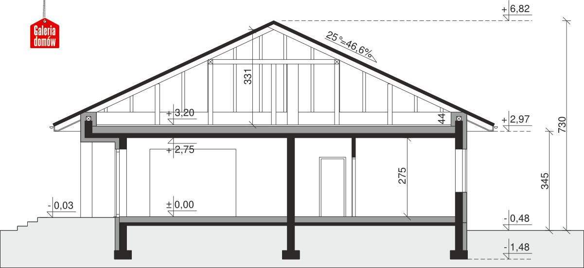 plans 2