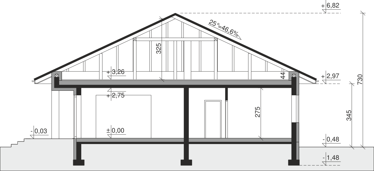 plans 2