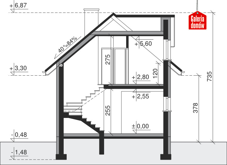plans 3
