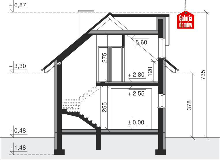 plans 3