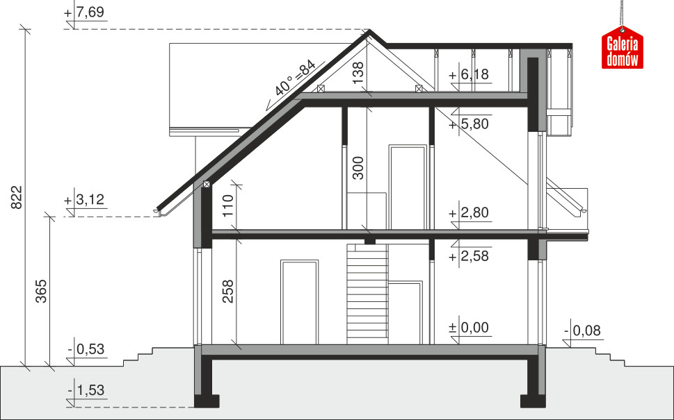 plans 3