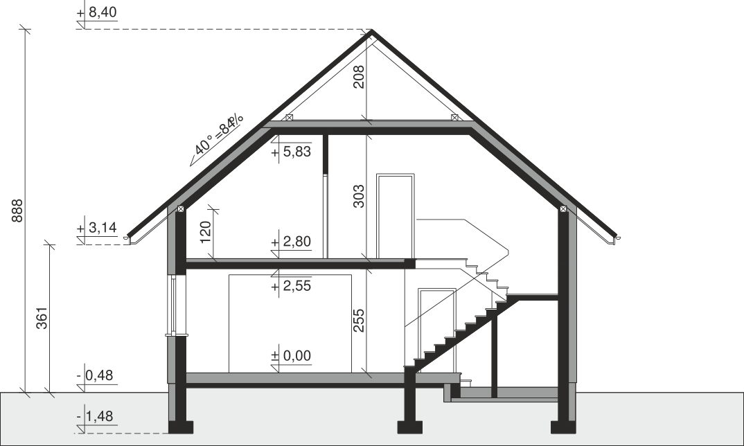 plans 3