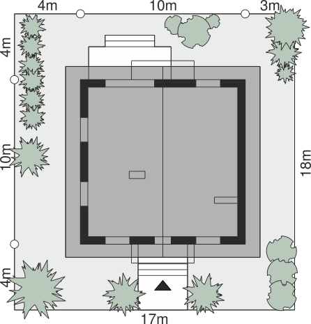 plans 4