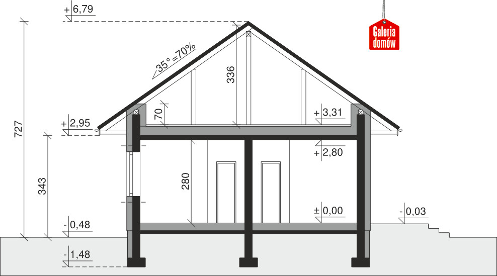 plans 2