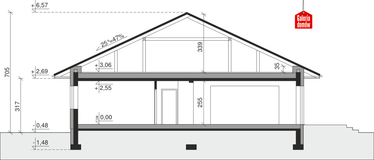 plans 2