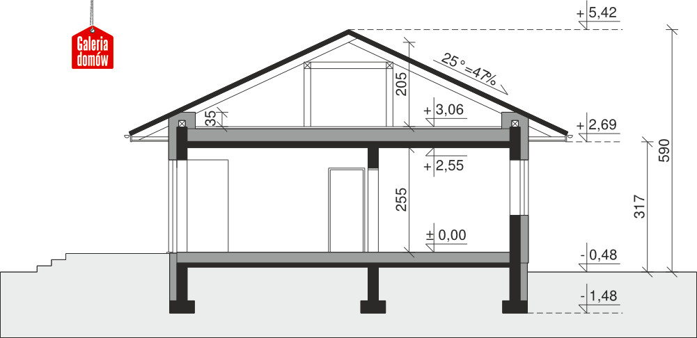 plans 2