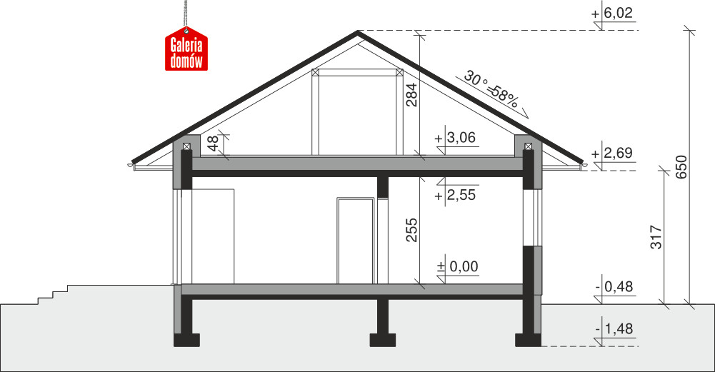 plans 2