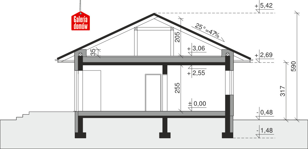 plans 2