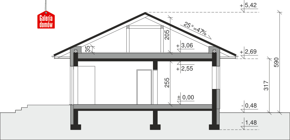 plans 2