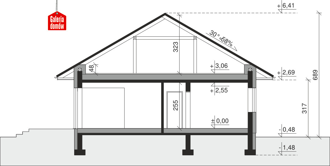 plans 2