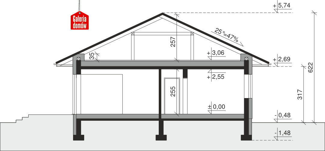 plans 2