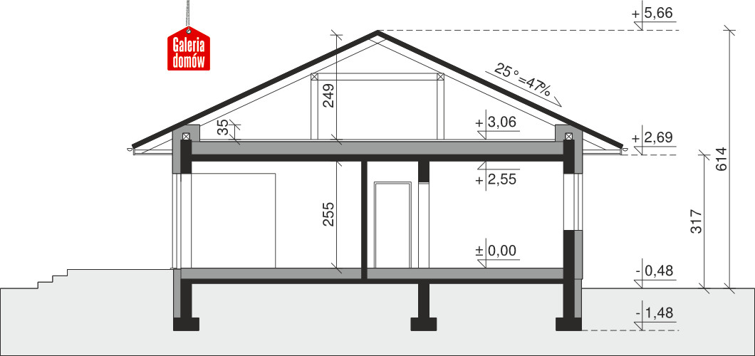 plans 2