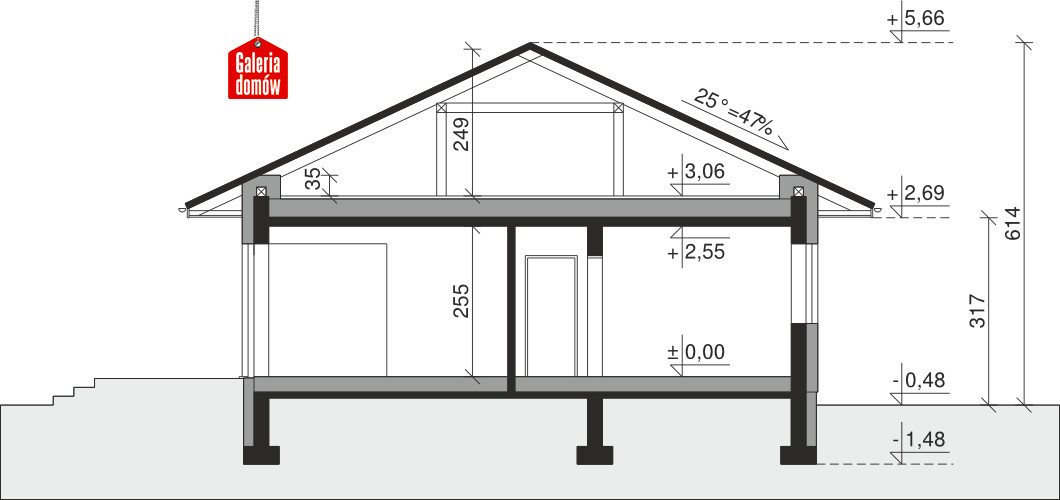 plans 2