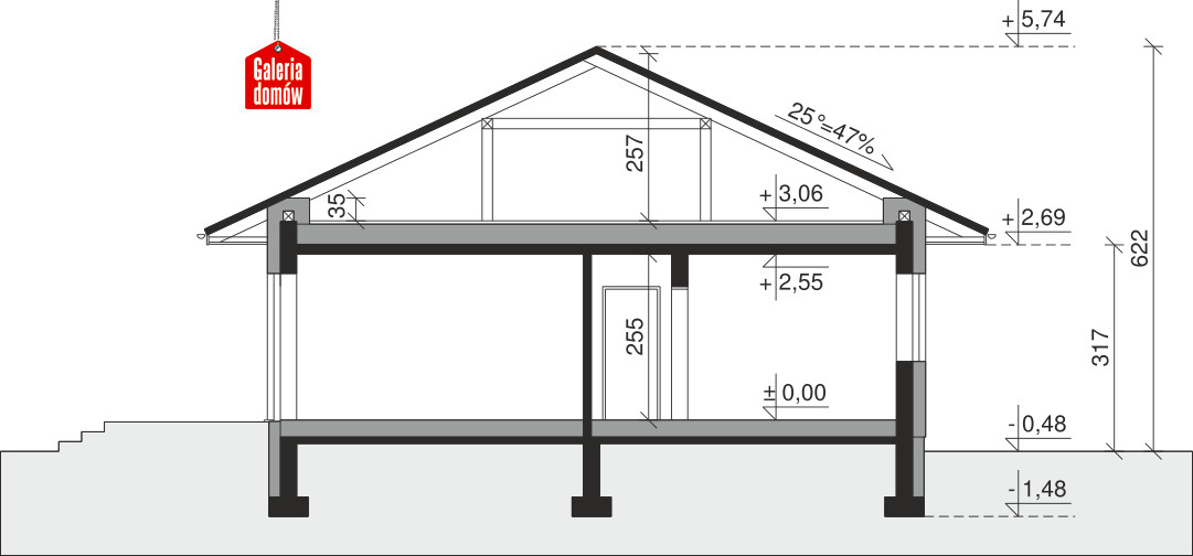 plans 2