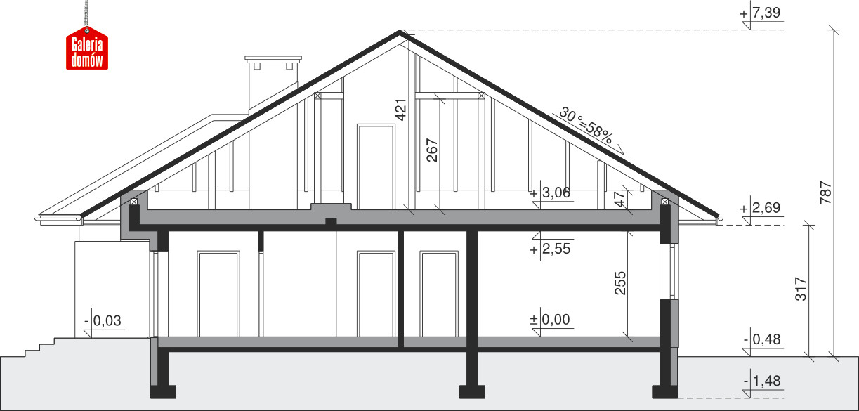 plans 2
