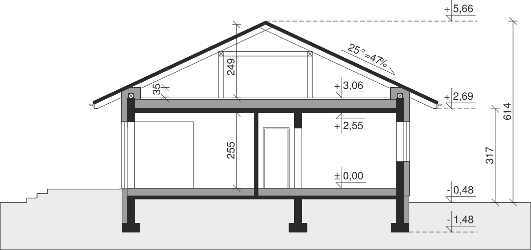plans 2