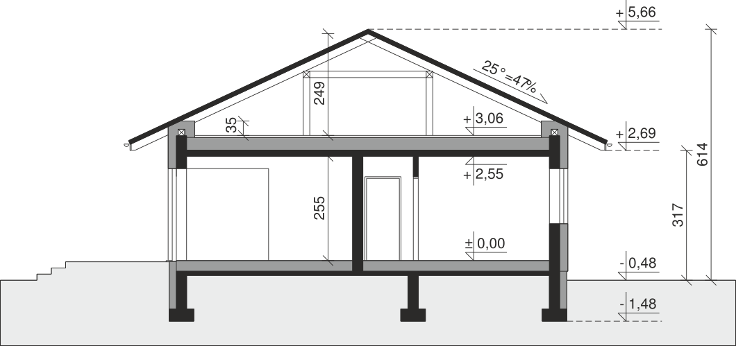plans 2