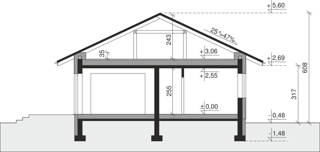 plans 2