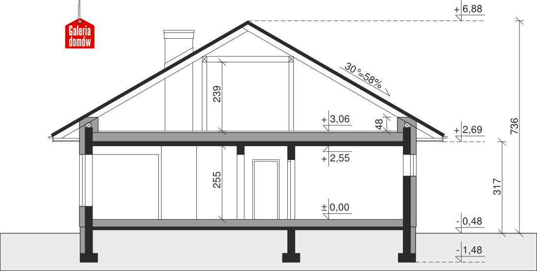 plans 2