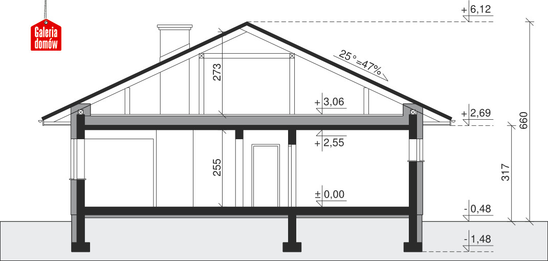 plans 2