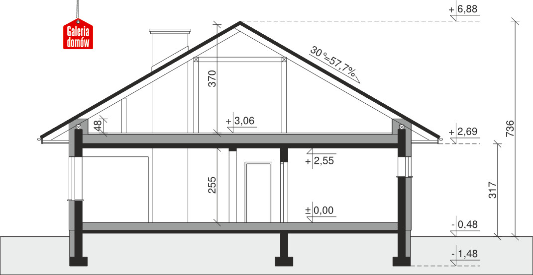 plans 2