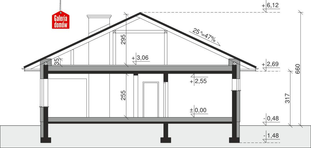 plans 2