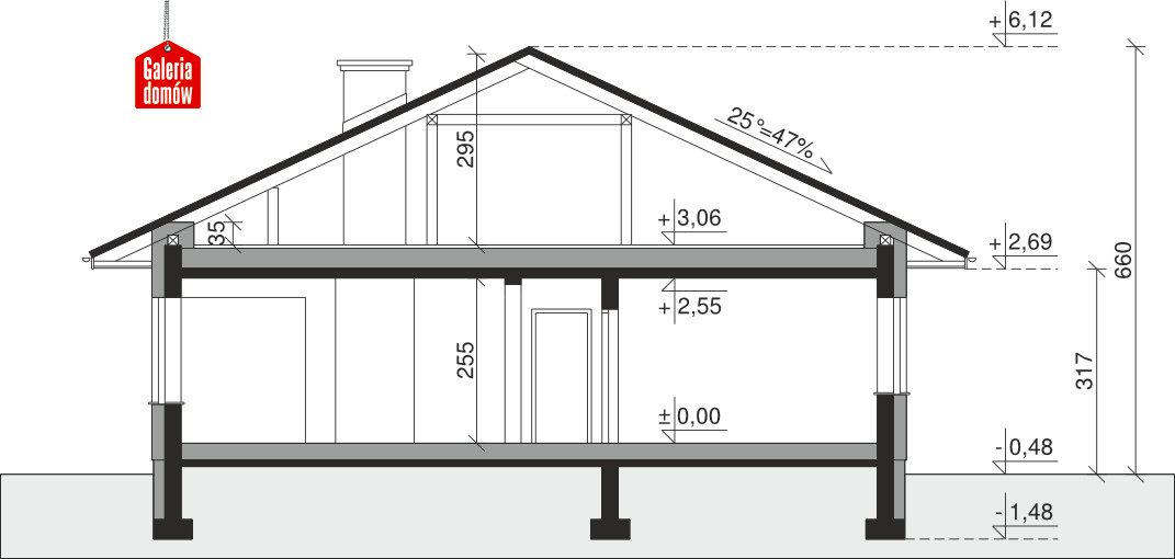 plans 2