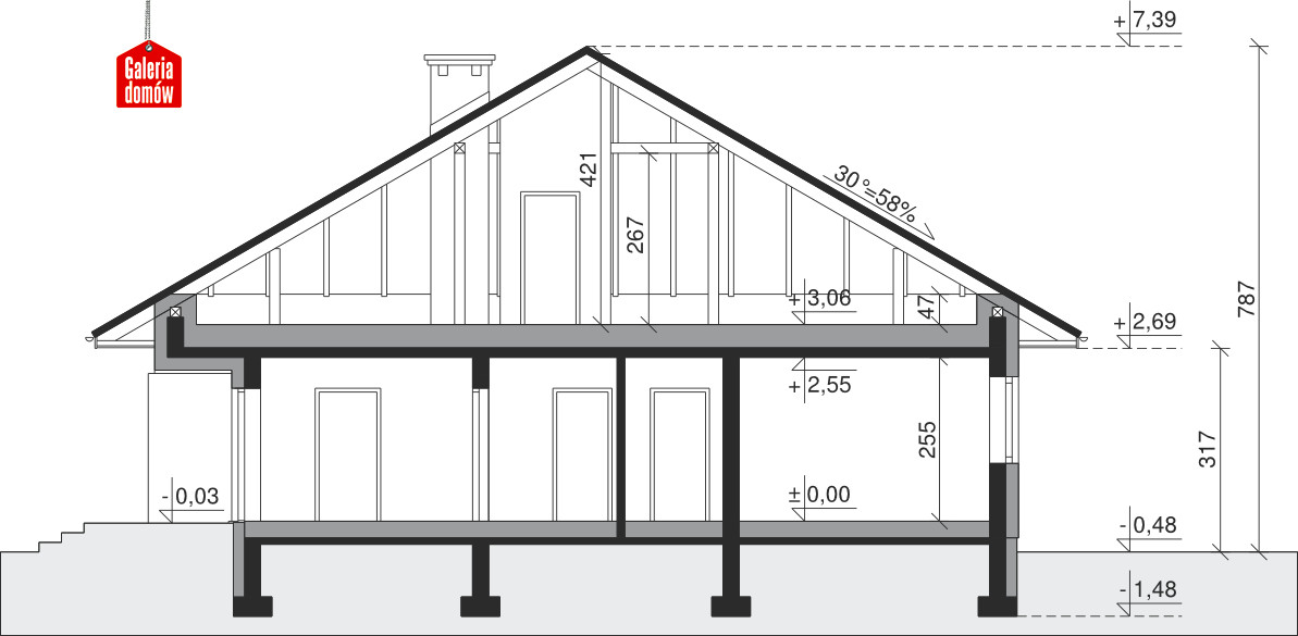 plans 2