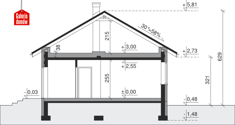 plans 2