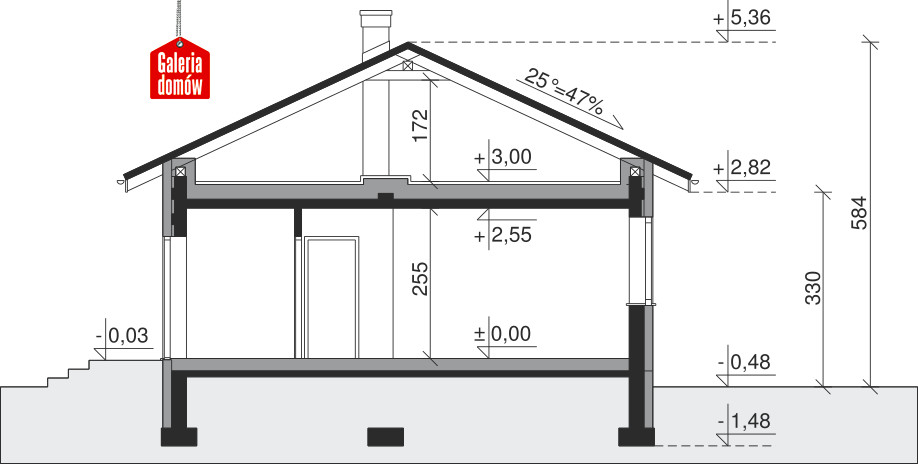 plans 2