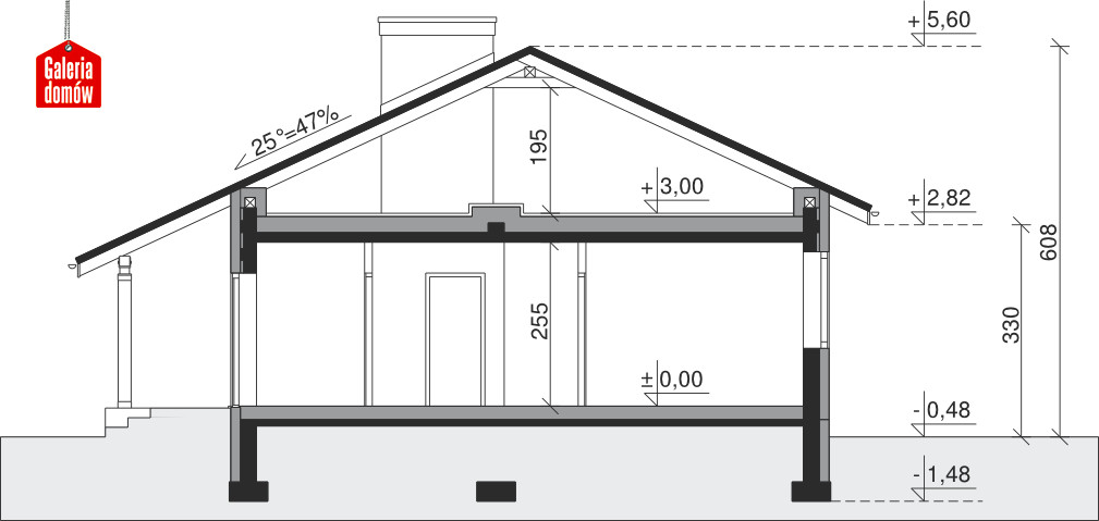 plans 2