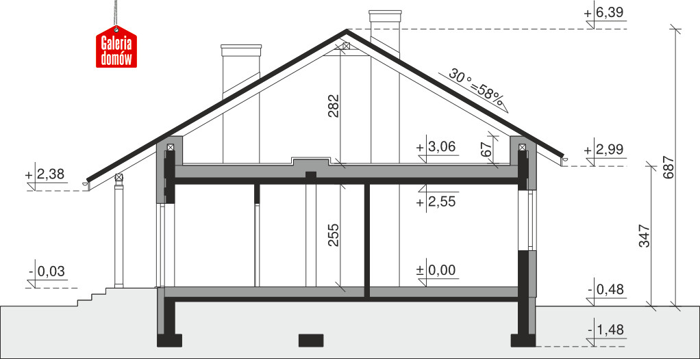 plans 2