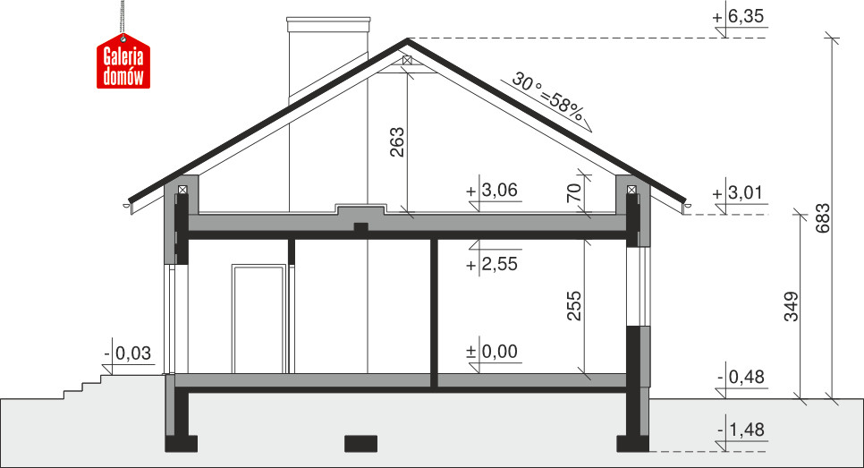 plans 2