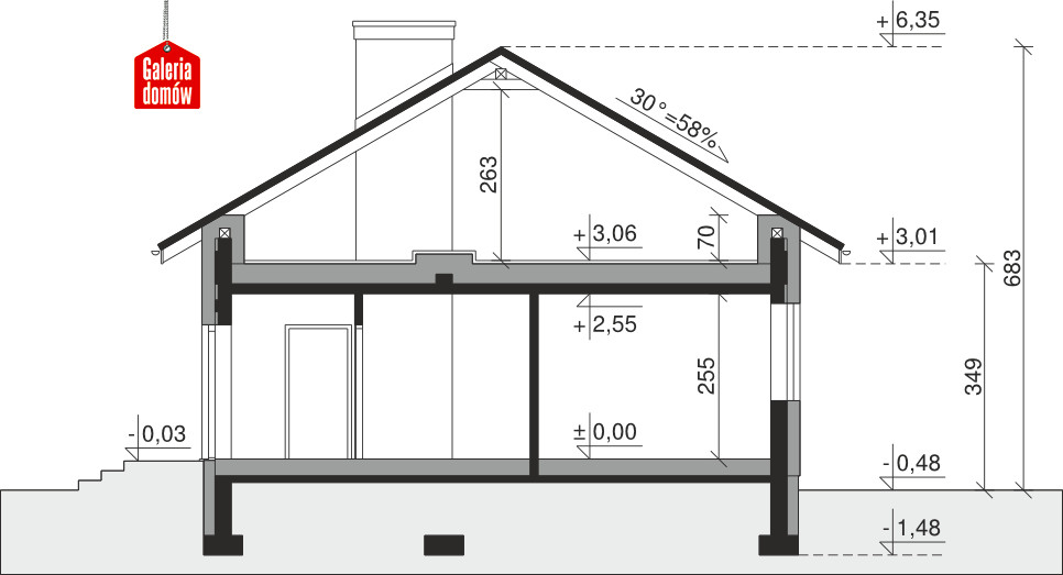 plans 2