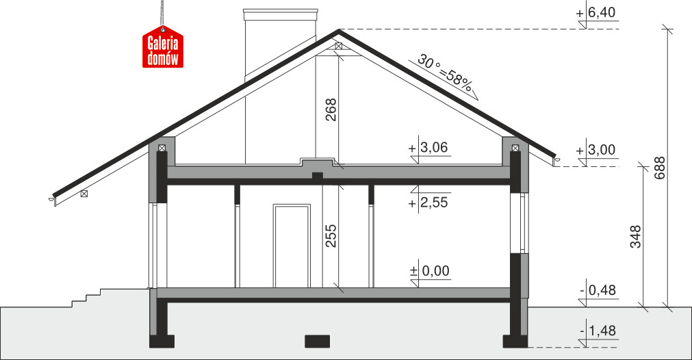plans 2