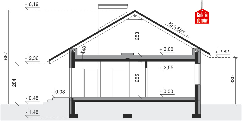 plans 2
