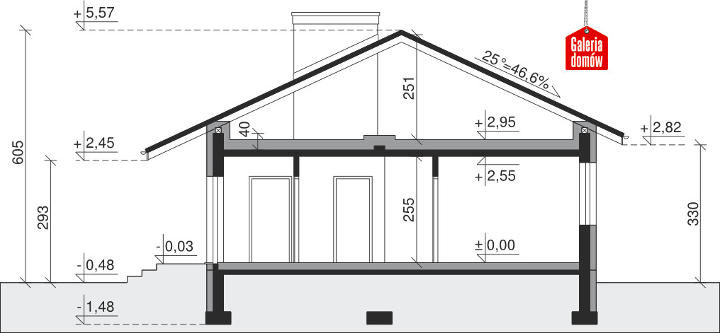 plans 2