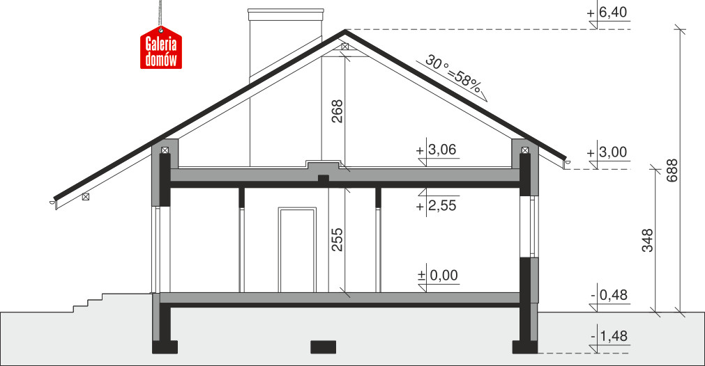 plans 2