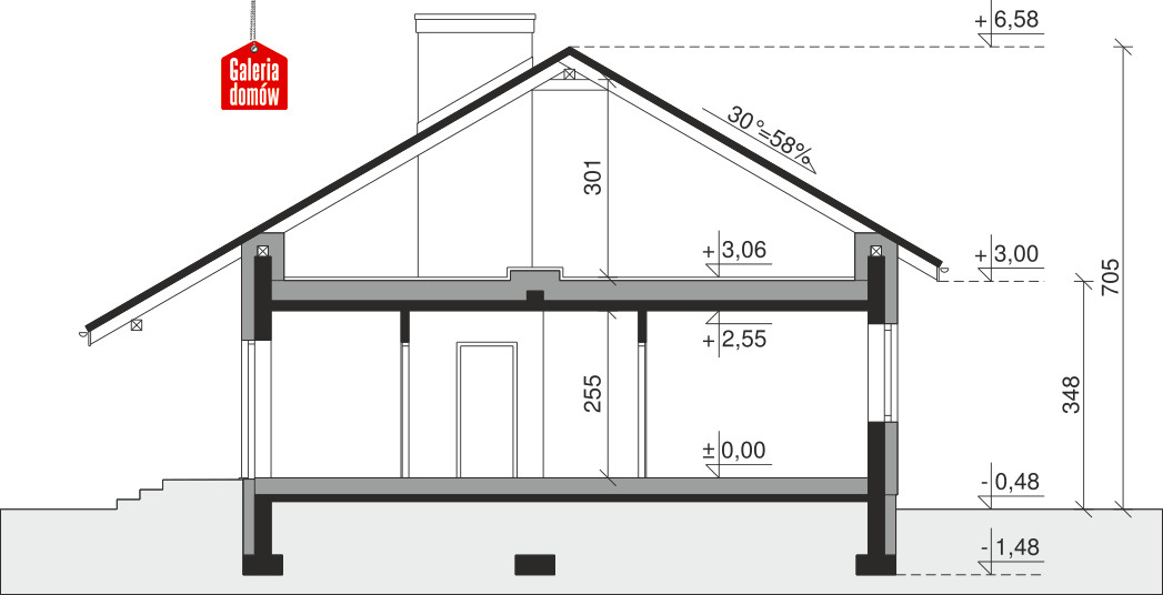 plans 2