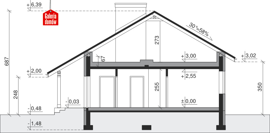 plans 2