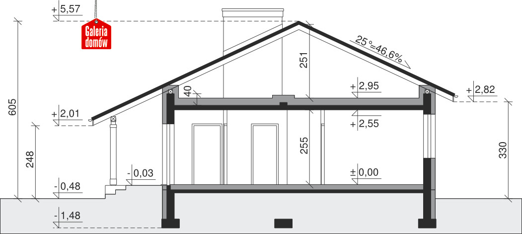 plans 2