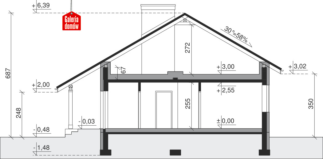 plans 2