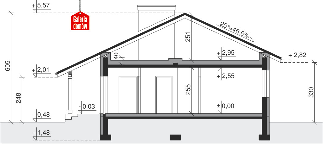 plans 2