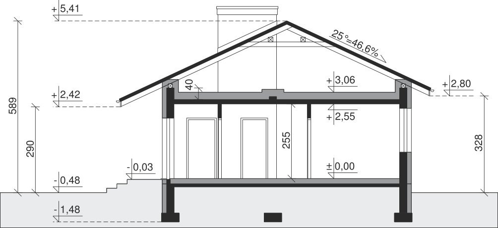 plans 2