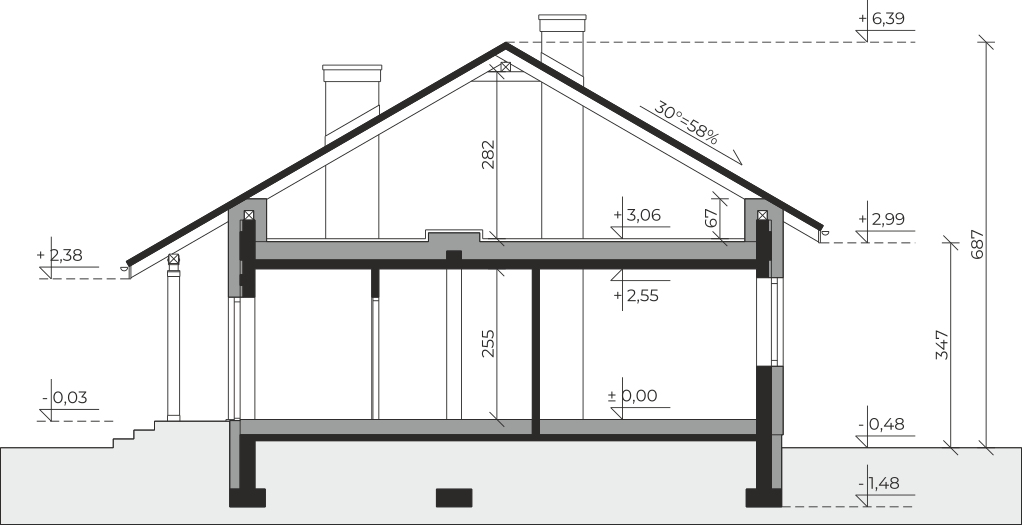 plans 2
